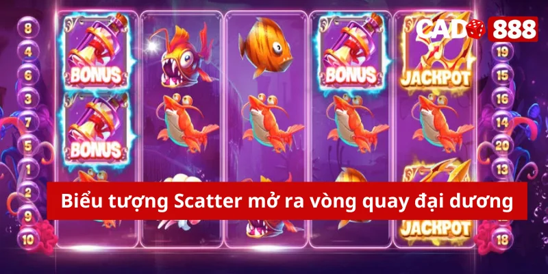 Slot game Thủy Cung Biểu tượng Scatter mở ra vòng quay đại dương
