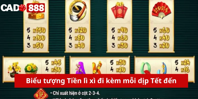 Slot game ông đồ Biểu tượng Tiền lì xì đi kèm mỗi dịp Tết đến