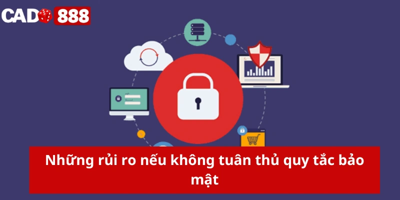 Chính sách bảo mật Những rủi ro nếu không tuân thủ quy tắc bảo mật