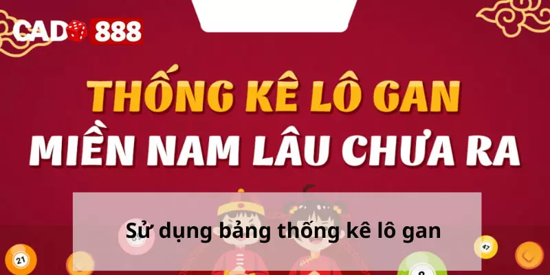 Lô gan Sử dụng bảng thống kê lô gan